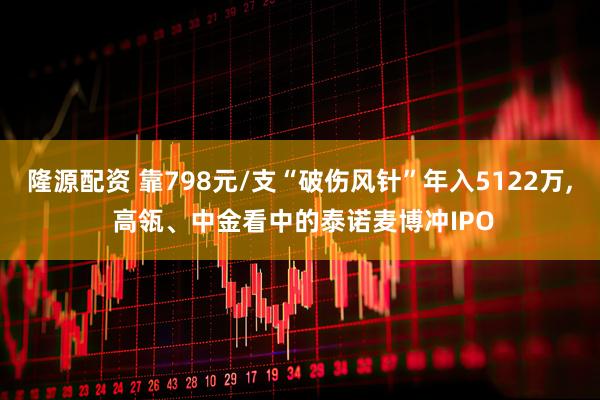 隆源配资 靠798元/支“破伤风针”年入5122万, 高瓴、中金看中的泰诺麦博冲IPO